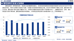    <strong>征询发布《2025版中国酸性染料行业市场阐</strong>